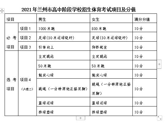 为什么篮球规则对球员发展如此重要?_2